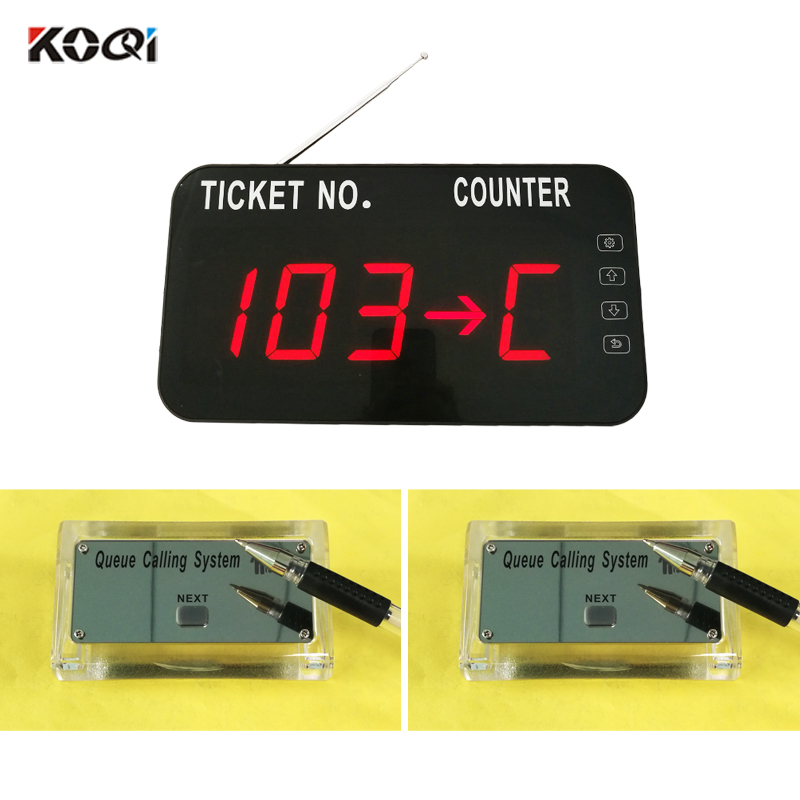 Electronic queue manage system display