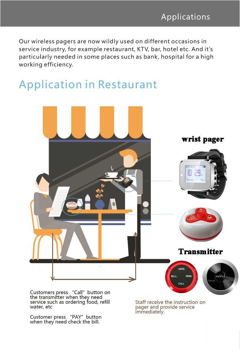 restaurant wireless call system .jpg