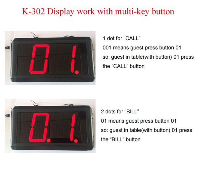 K-302 restaurant call system display .jpg