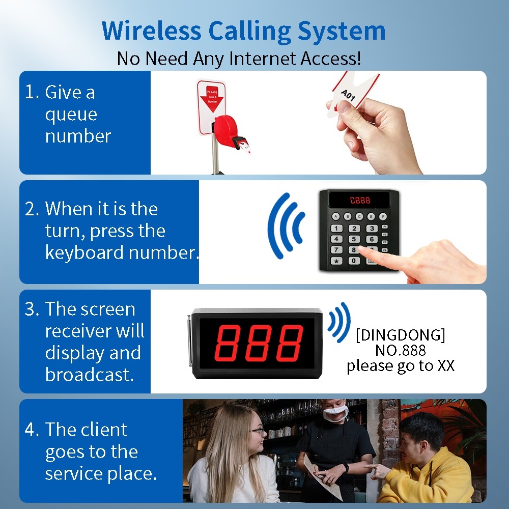 K-302+K-999B+K-TS Queue Pager System