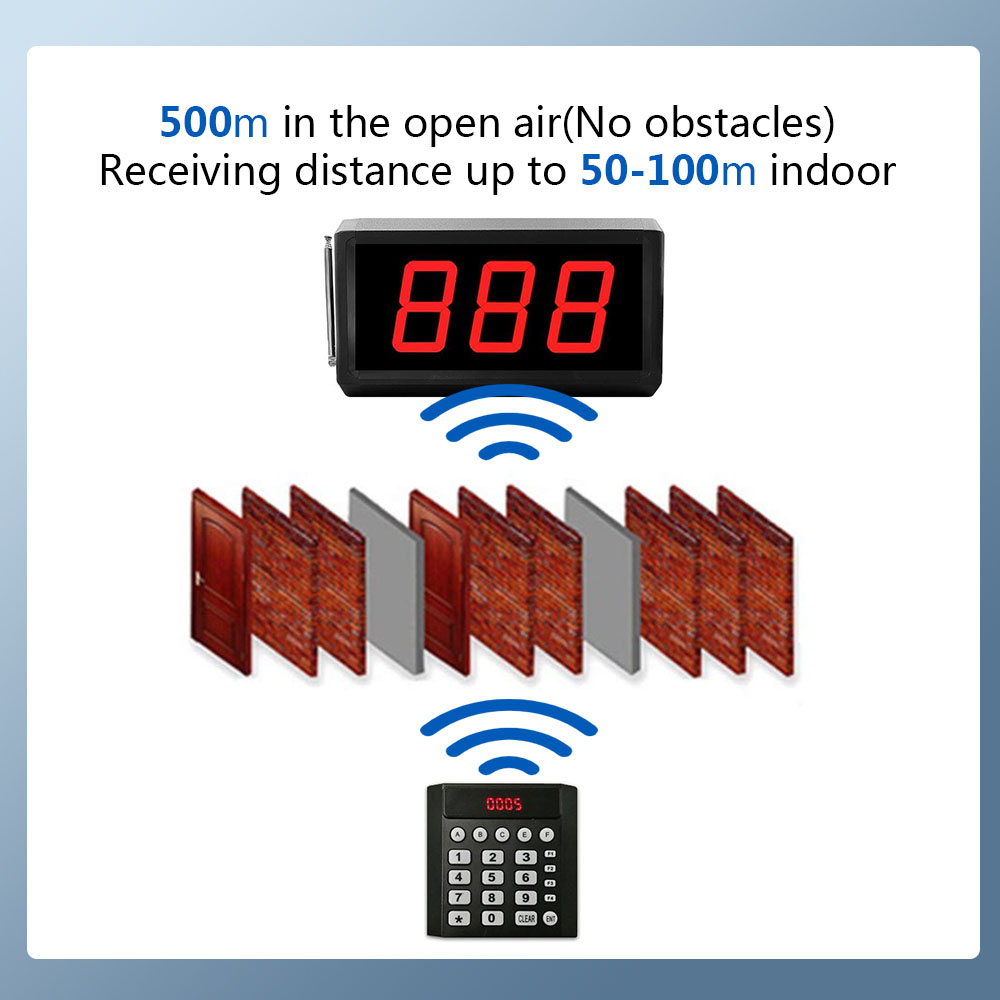 K-302+K-999B+K-TS Queue Pager System