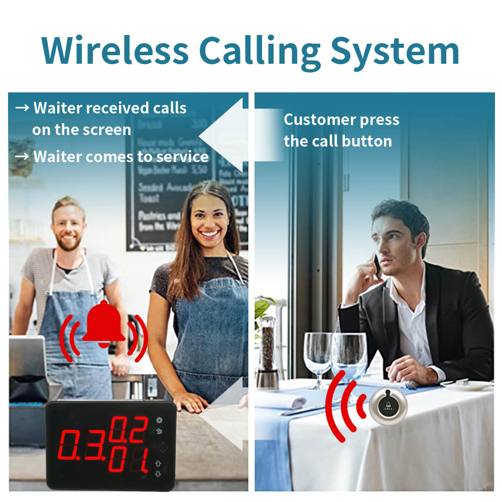 K-1000C K-O1 Wireless Service Call System