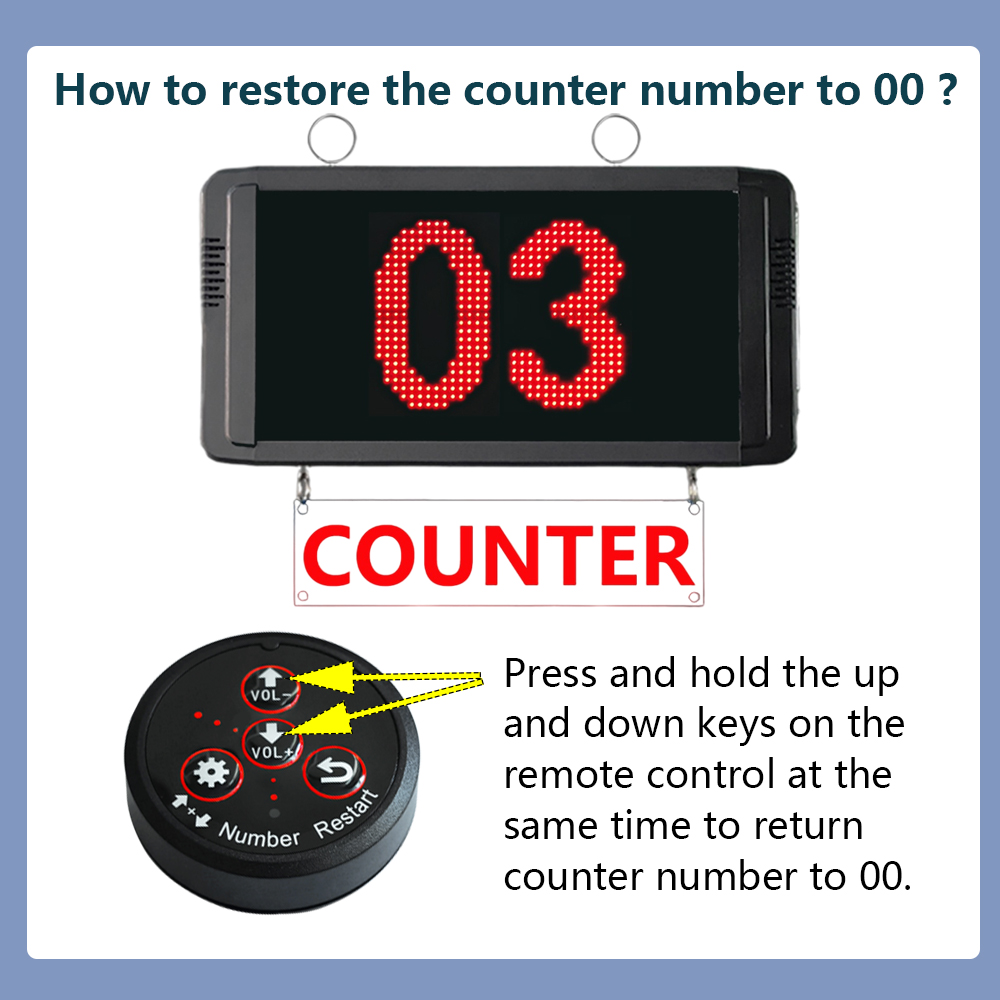 how to restore number to 00.jpg